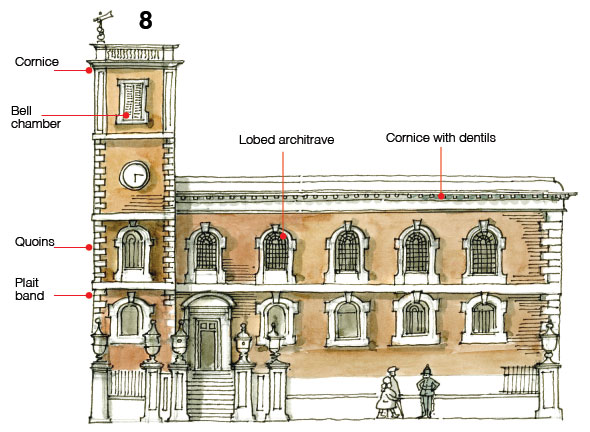 Churches