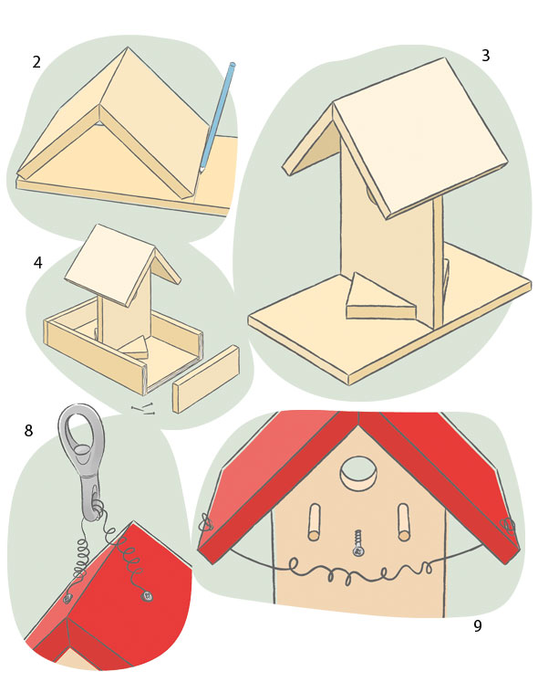 birdhouse 590 4