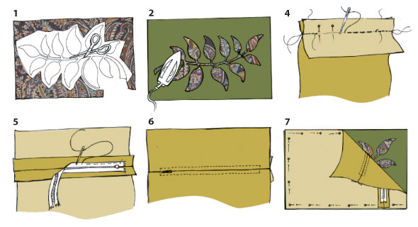 templates
